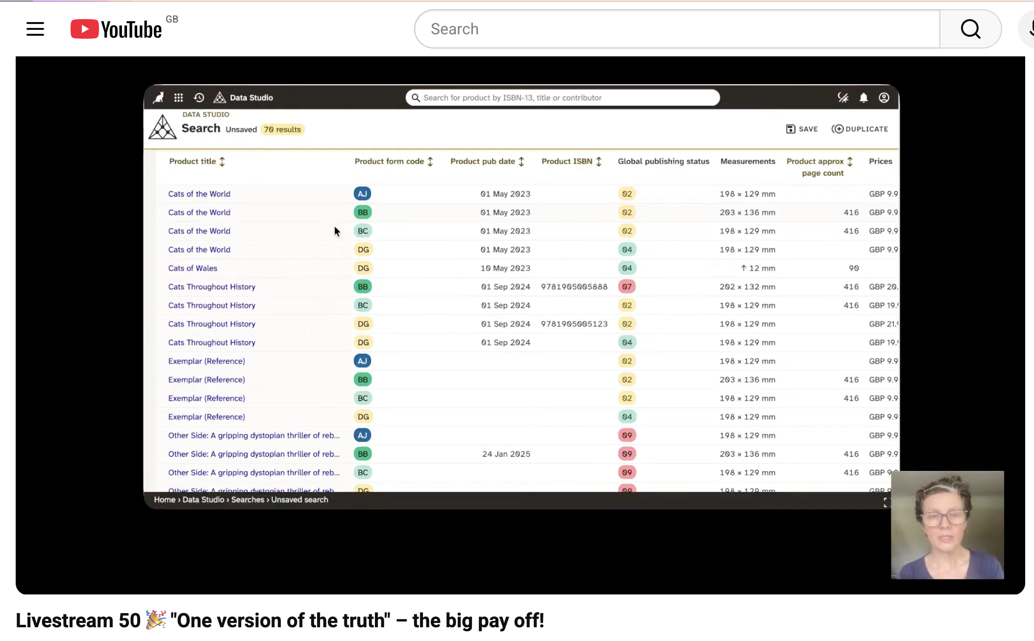 A still from the 50th episode of the livestream showing a data studio page