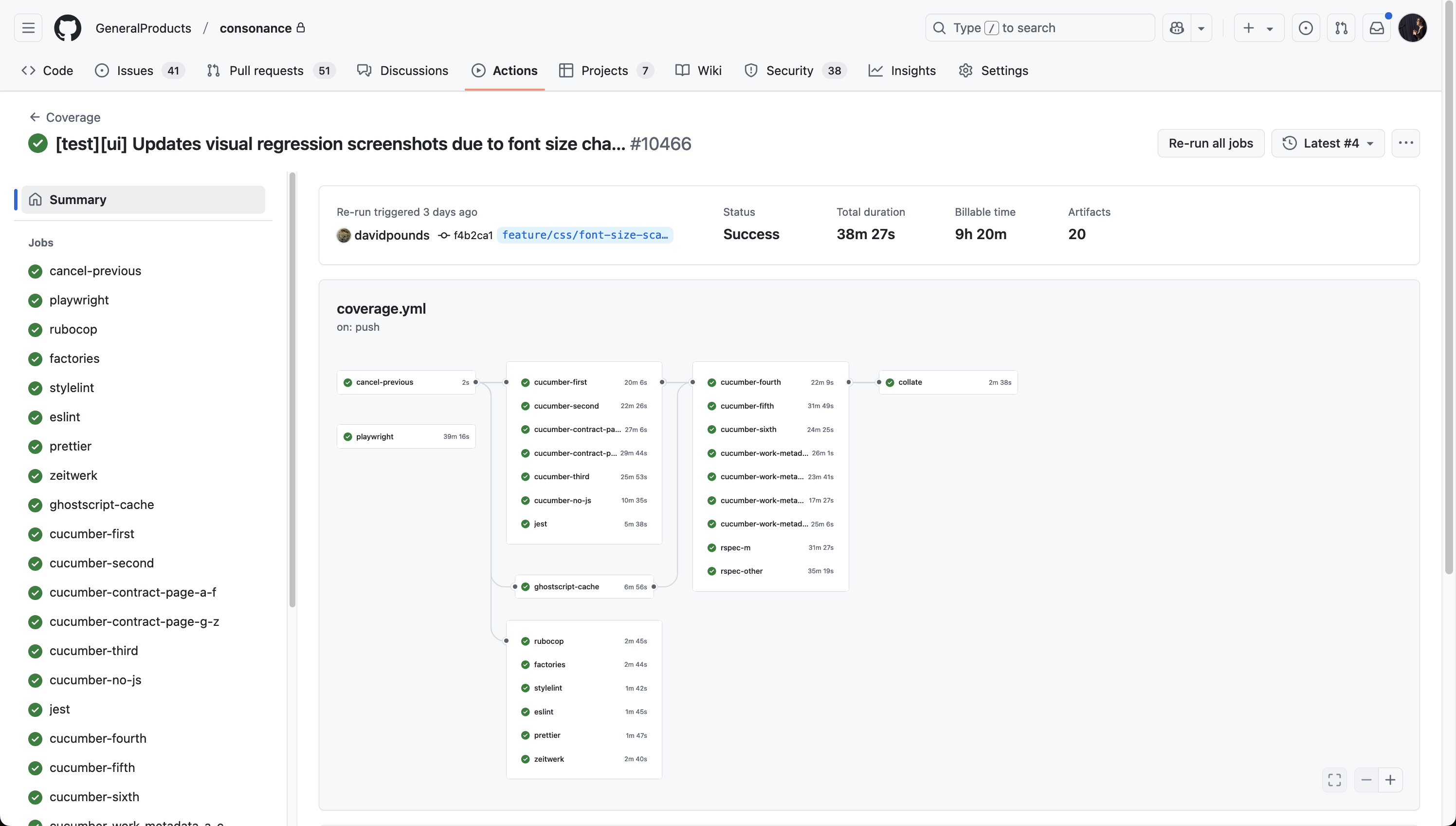 Screenshot of Consonance's extensive testing suite in Github Actions